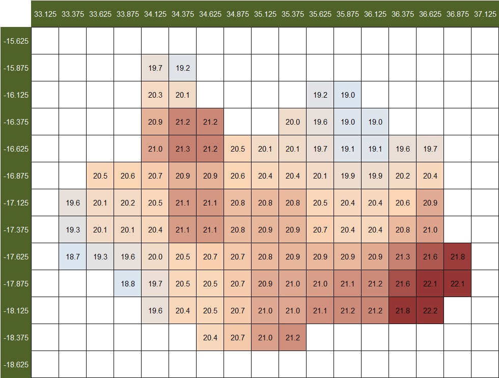 Valores da média anual da temperatura mínima (ºC)